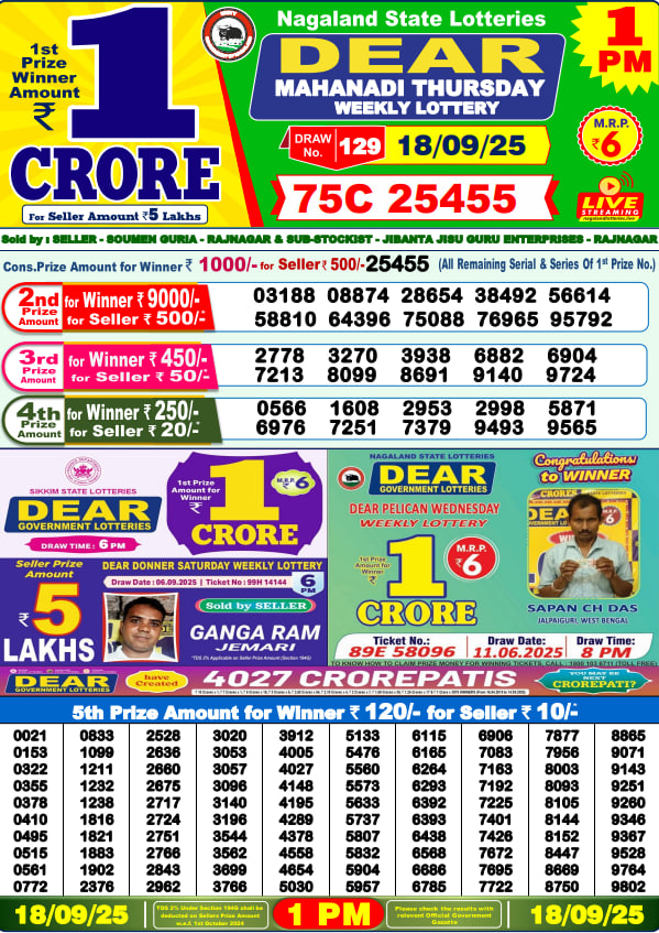 Lottery Sambad 1PM Result 15/04/25