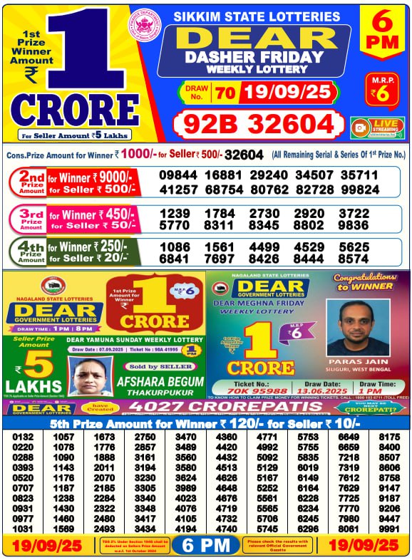 Dear Lottery Result 24.04.25 Lottery Sambad 6PM
